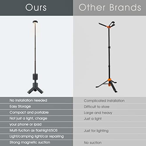 Camping Light Telescopic and Collapsible Night Light Mobile Lighting 10000mAh Battery Built-in Magnetic Road Light & Flash Light for Adventure, Hiking, Camping, Live Streaming (Dark Grey) - Image 3
