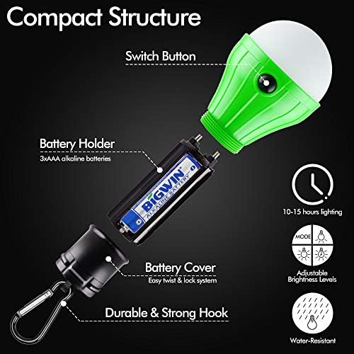 FLY2SKY Tent Lamp 4 Packs Portable LED Tent Light Clip Hook Hurricane Emergency Lights LED Camping Light Bulb Camping Tent Lantern Bulb Camping Equipment for Camping Hiking Backpacking Fishing Outage - Image 4